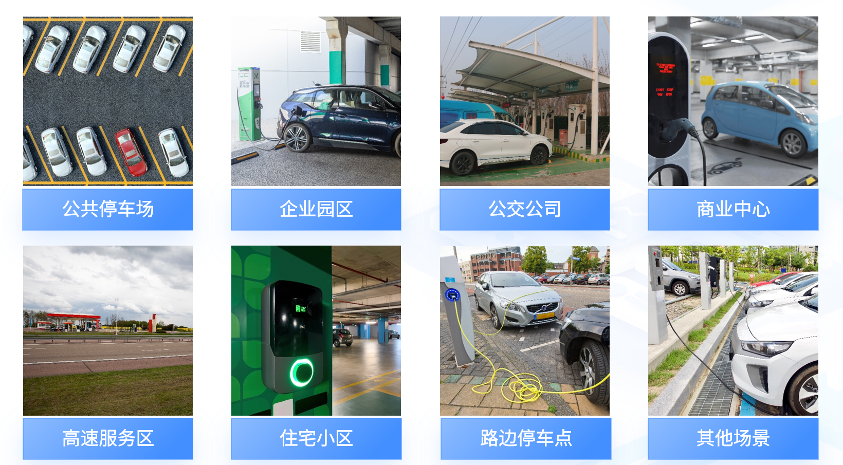 新能源变革下：移动充电如何应对日益复杂的补能需求？