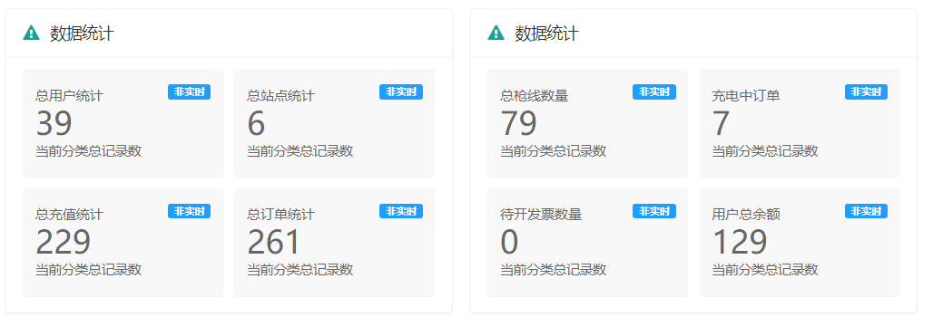 如何打造新能源汽车‘充电+停车’一站式服务体系？